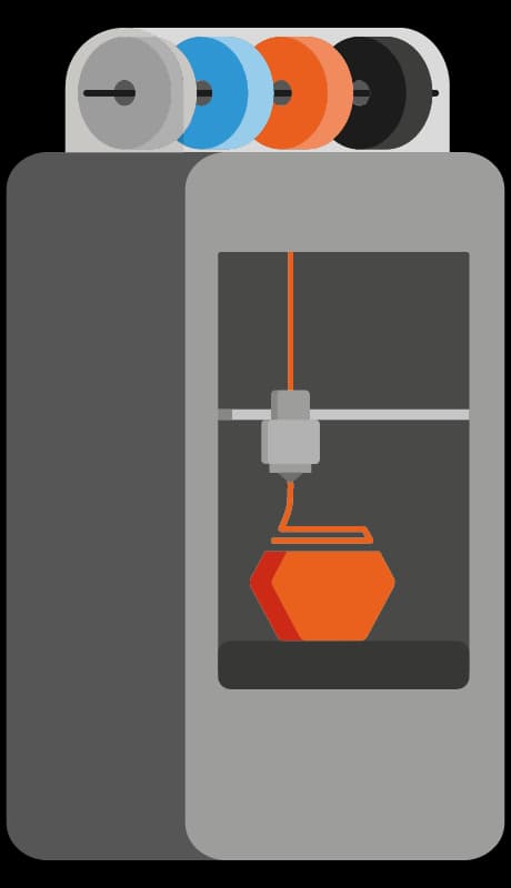 3D-Modellerstellung